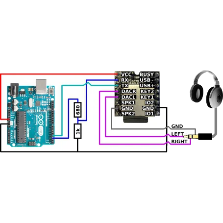 mp3 player مینی dfplayer پخش فایل های mp3 3