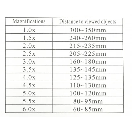 پیشانی مدل mg81001 g 3