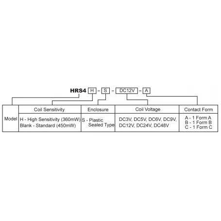 12v 10a پایه میلون t73 مارک hke کد hrs4h s dc12v 4