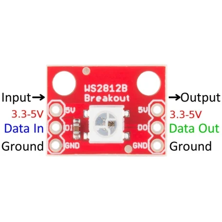 led rgb مدل ws2812ws2811 3