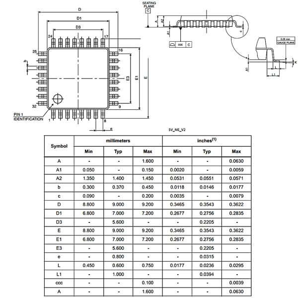 میکروکنترلر STM32G030K6T6