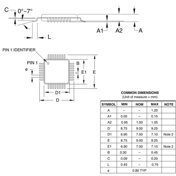 میکروکنترلر ATMEGA328P-AU پکیج SMD TQFP-32