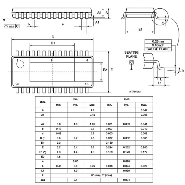 ماژول درایور استپر موتور DRV8825