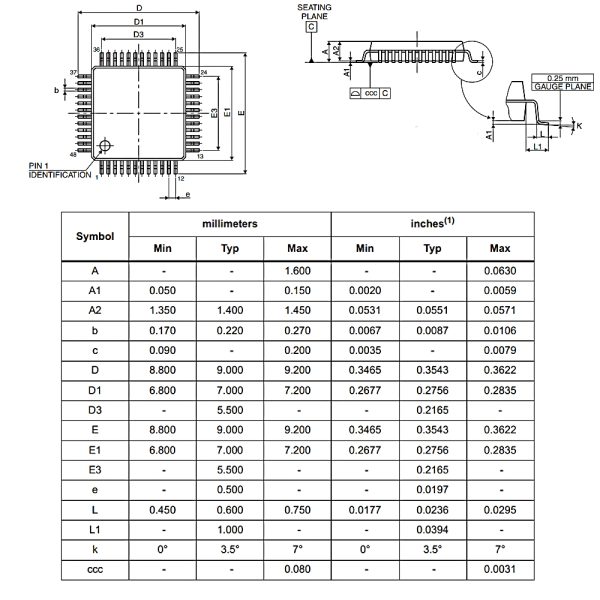 میکروکنترلر STM32F103C8T6