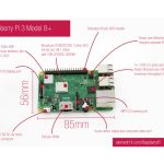 برد رزبری پای raspberry pi 3 uk مدل b تولید انگلستان (2)