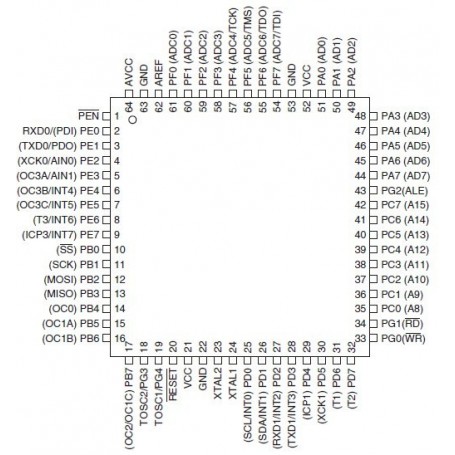 میکروکنترلر ATMEGA128A-AU پکیج SMD TQFP-64