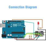 ماژول فاصله سنج لیزری vl53l0x gy 53 محصول cjmcu (5)