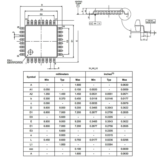 میکروکنترلر STM32F030K6T6