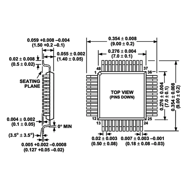 میکروکنترلر STM32G431CBT6