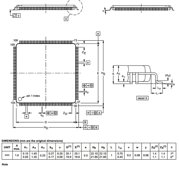 میکروکنترلر STM32F407ZGT6