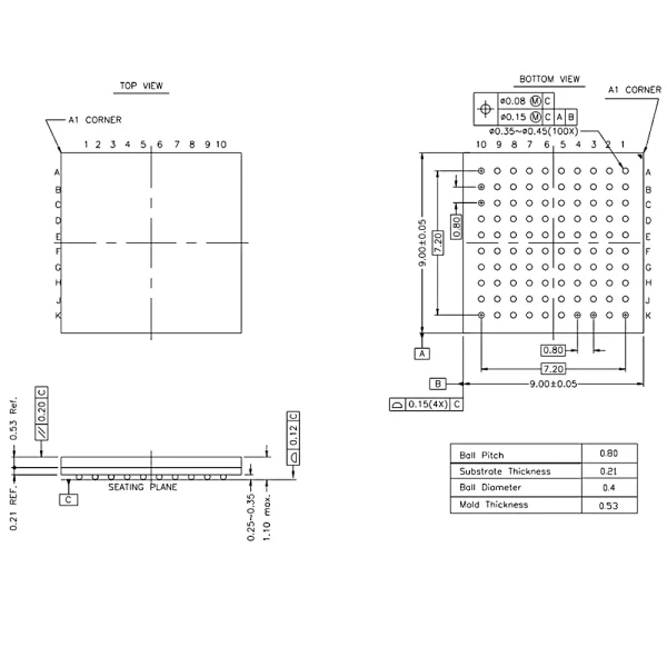 میکروکنترلر STM32G431VBT6