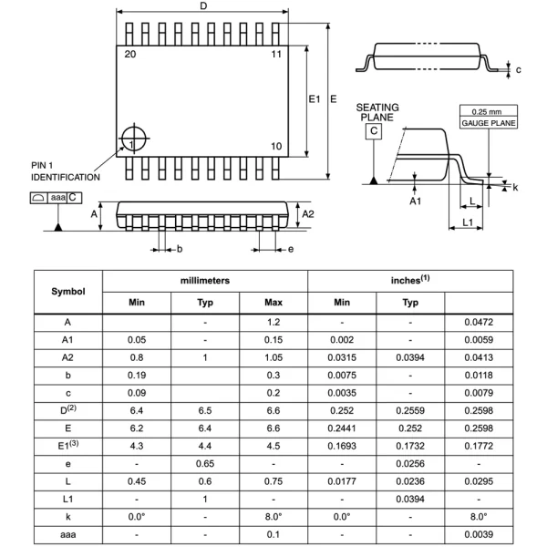 میکروکنترلر STM32F030F4P6