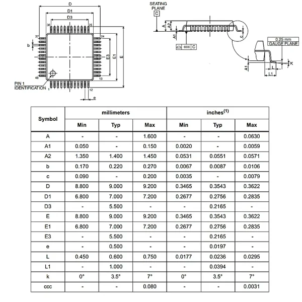 میکروکنترلر STM32G030C8T6