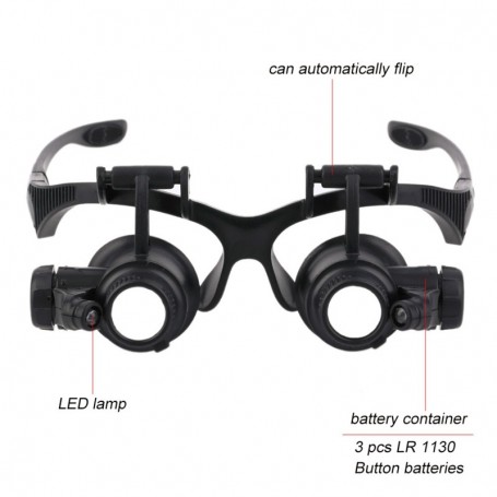 ذره بین عینکی دوچشمی 4 لنز 10X,15X, 20X,25X مدل 9892GJ