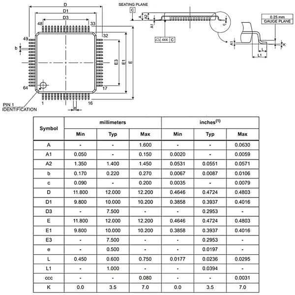 میکروکنترلر STM32L431RCT6