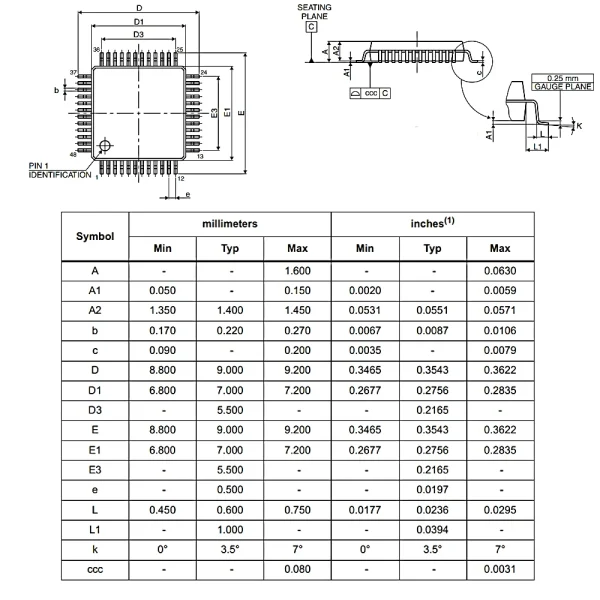 میکروکنترلر STM32F030C8T6