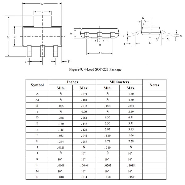 رگولاتور AMS1117-2.5
