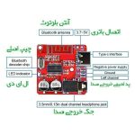 معرفی اجزا 1